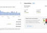 do amazon to ebay dropshipping on profit share
